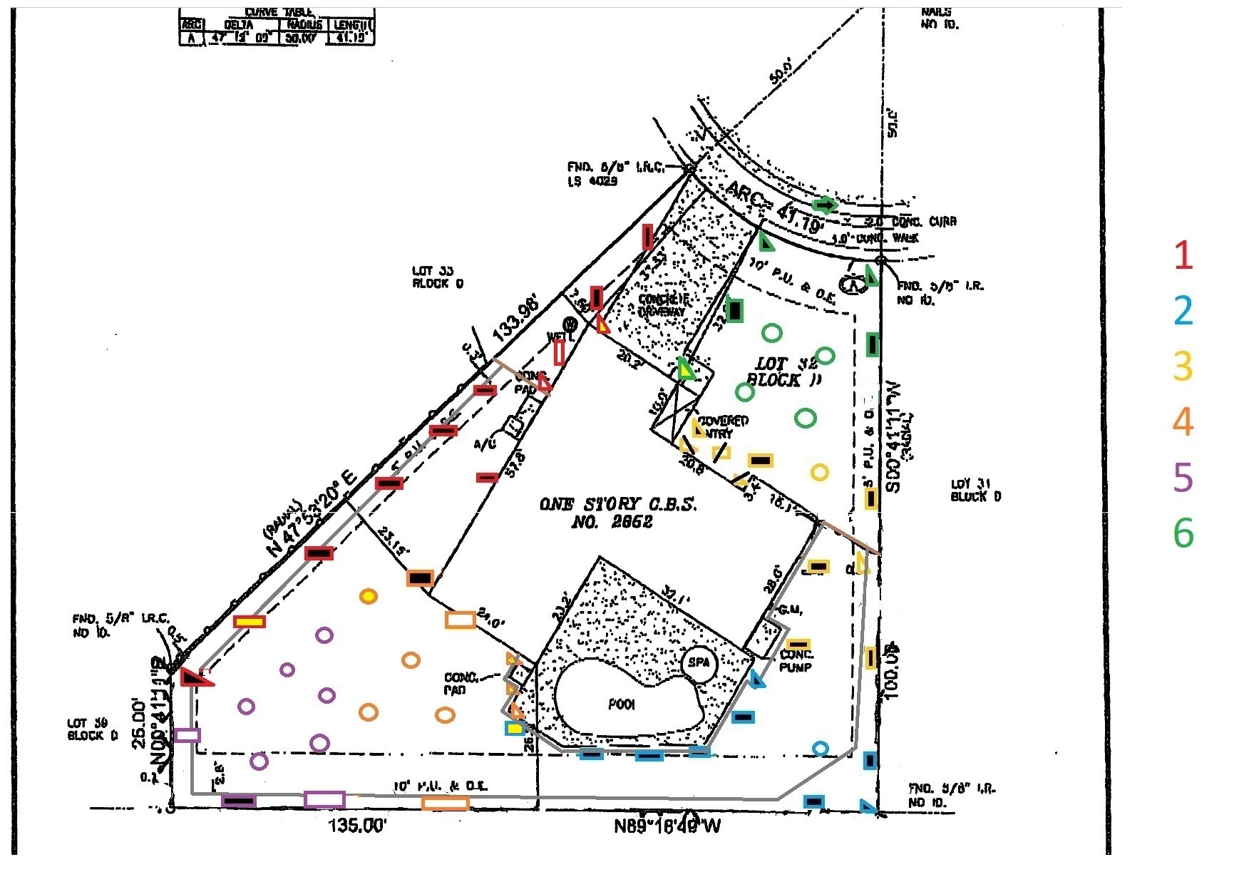 Color-coded map of the irrigation system