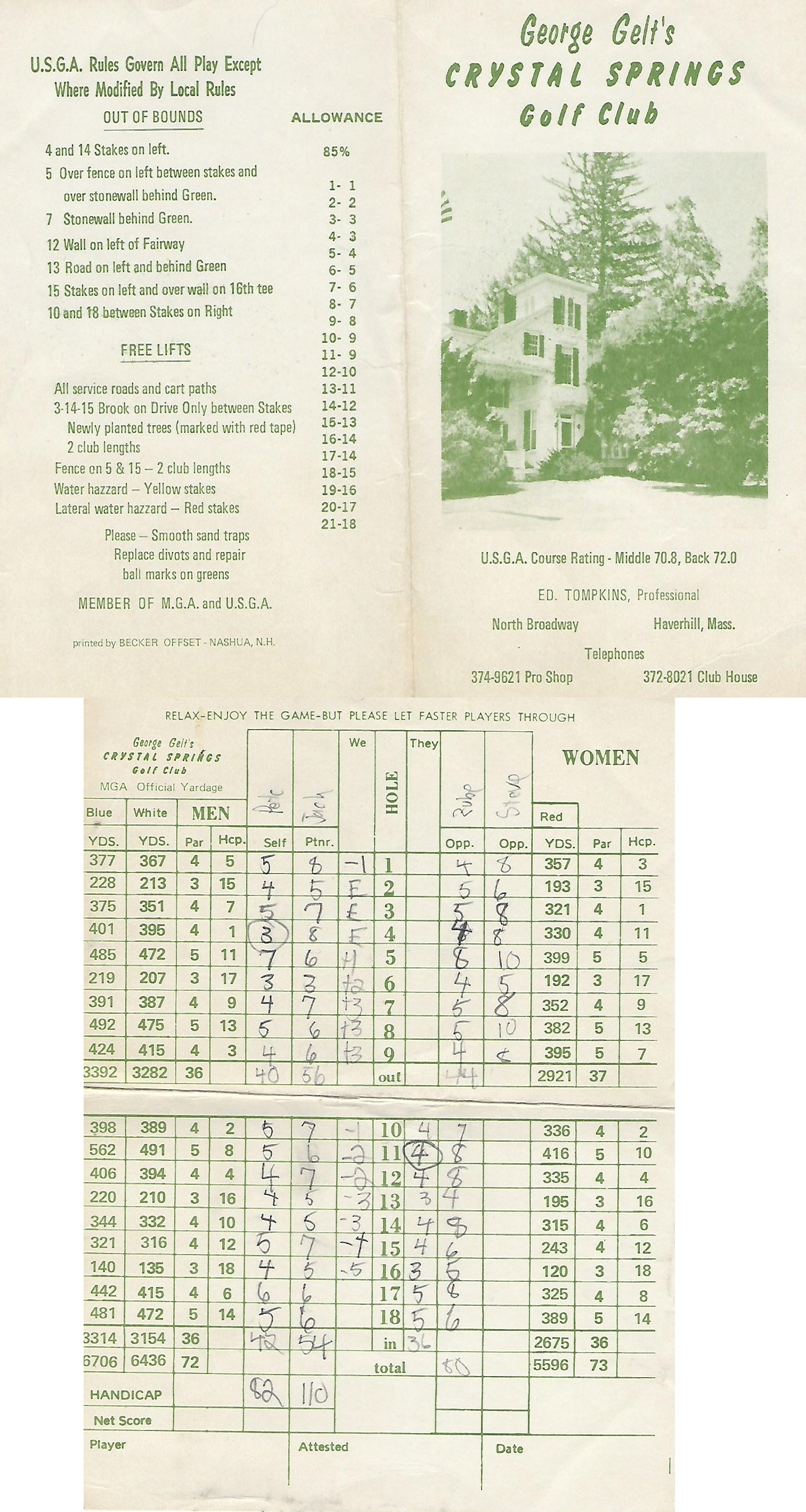 Crystal Springs Scorecard Crystal Springs Scorecard