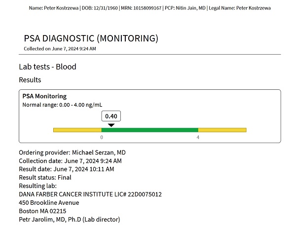 PSA 6/7/3034 PSA 6/7/3034