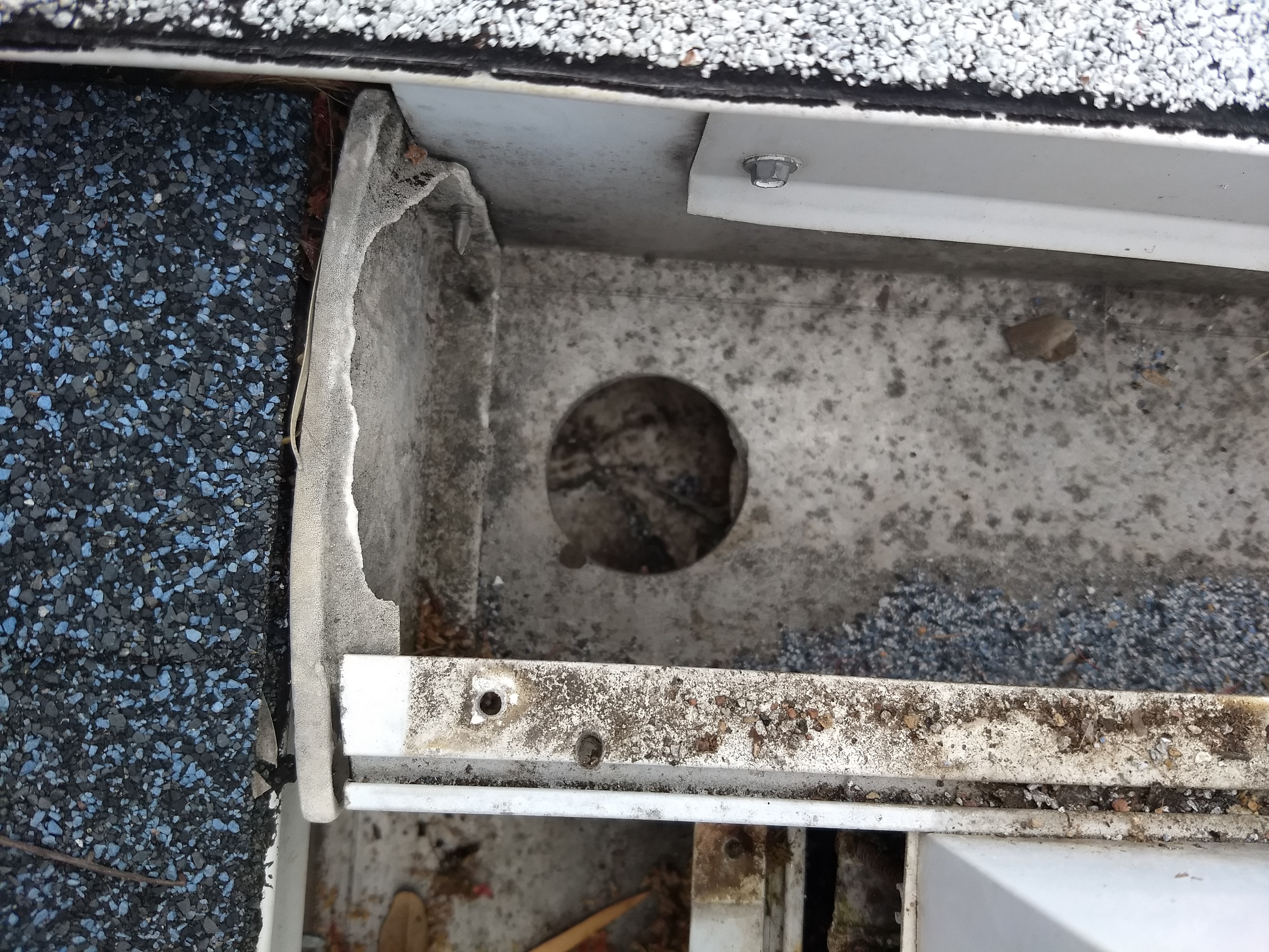 Gutter Bottleneck
